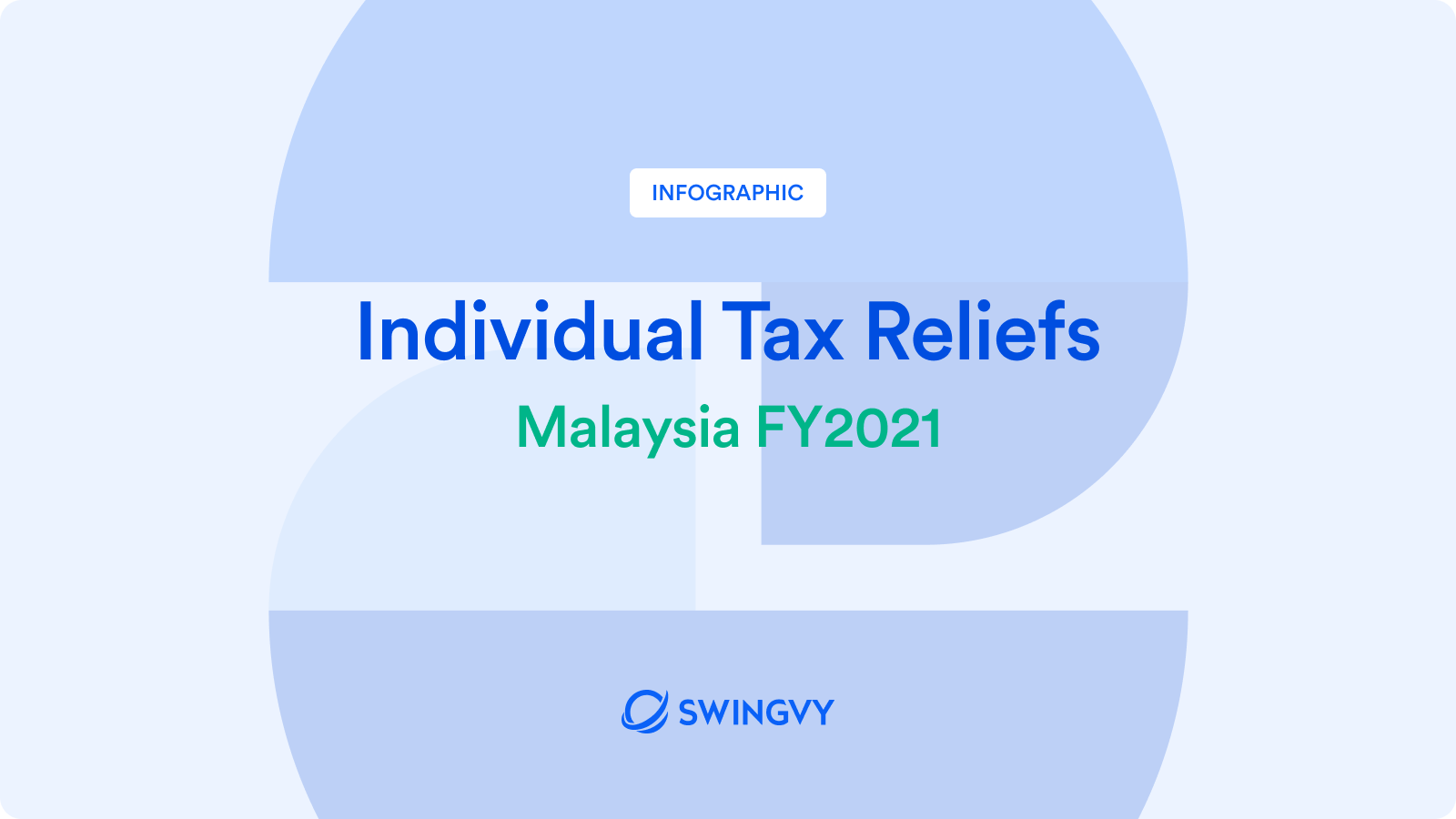 Individual Tax Reliefs FY21 Swingvy Malaysia